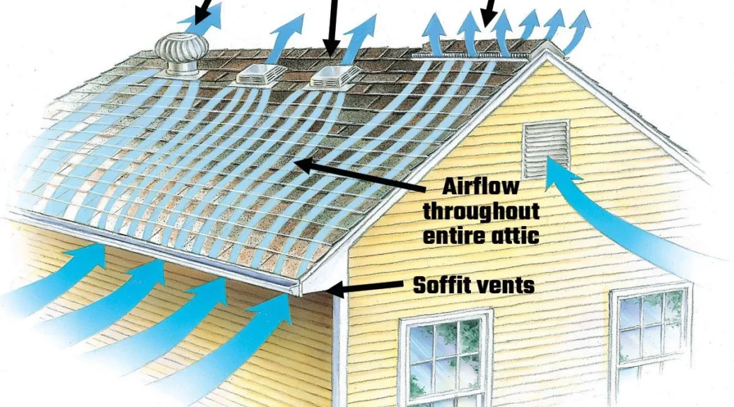roof-ventilation-importance